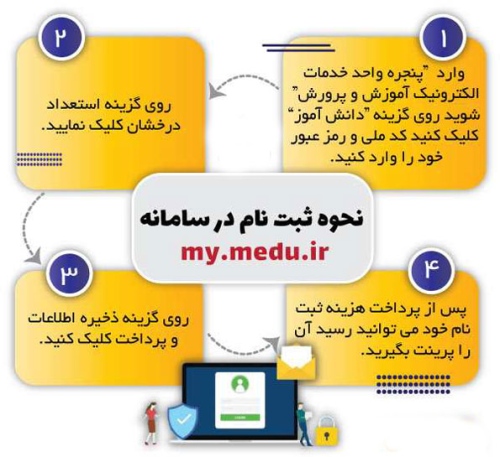 مای مدیو my.medu