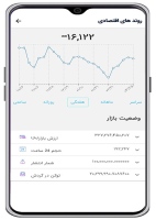 کیف توکن ققنوس بلاکچین فناوری های اطلاعاتی و مالی