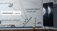 آموزش نصب پنل خورشیدی با زاویه بهینه