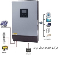 شرکت فناوران مبدل انرژی ectechco