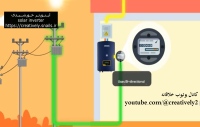 اینورتر خورشیدی solar inverter