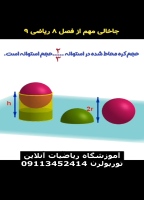 حجم کره محاط شده در استوانه